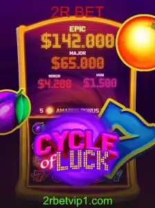 CycleofLuck: Descubra o Fascinante Mundo do Jogo 2R BET